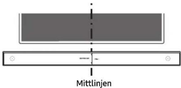 Mittlinjen