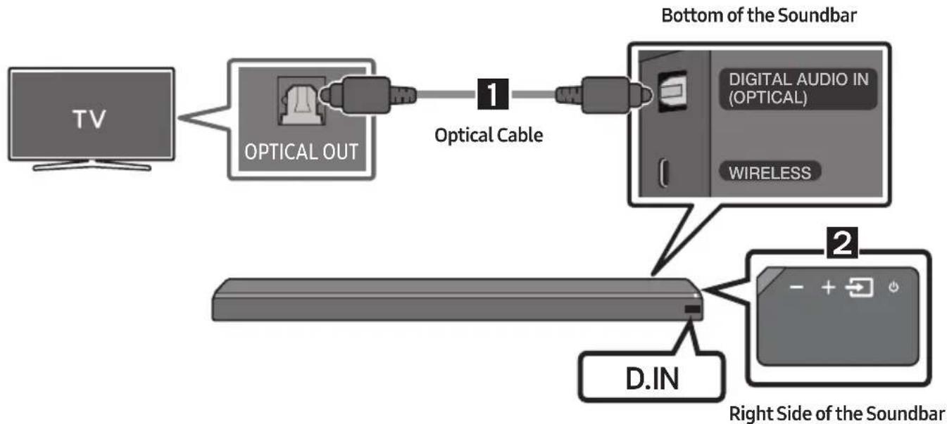 SAMSUNG HW-MS761 - Connecting using an Optical Cable - 1