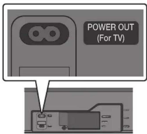 POWER OUT (For TV)