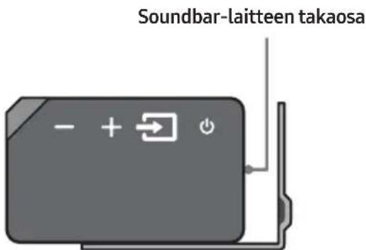 Soundbar-laitteen takaosa