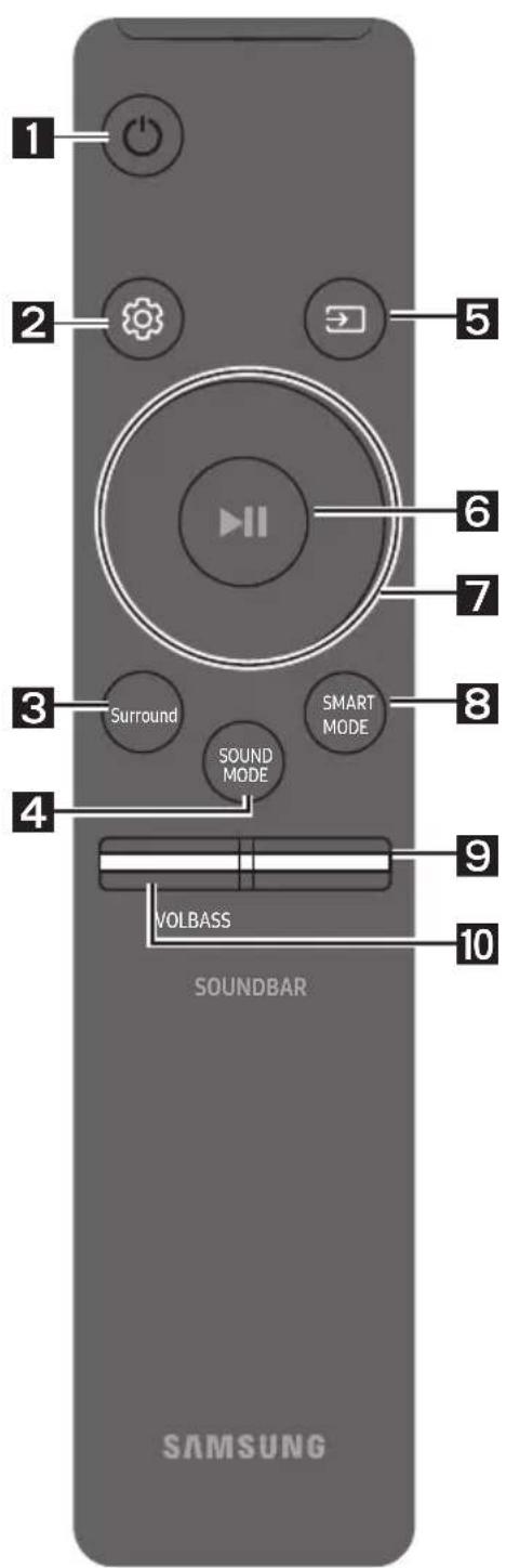1 2 3 4 VOLBASS SOUNDBAR 5 6 7 8 9 10 SAMSUNG