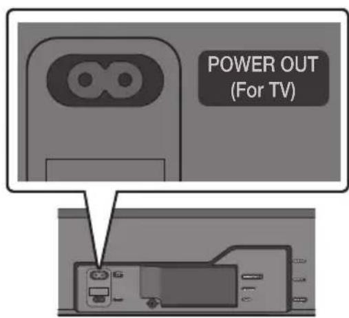 POWER OUT (For TV)