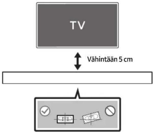 TV Vähintään 5 cm