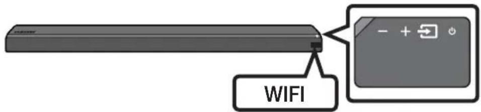 WIFI