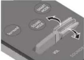 SAMSUNG HW-MS761 - USING THE REMOTE CONTROL - 9