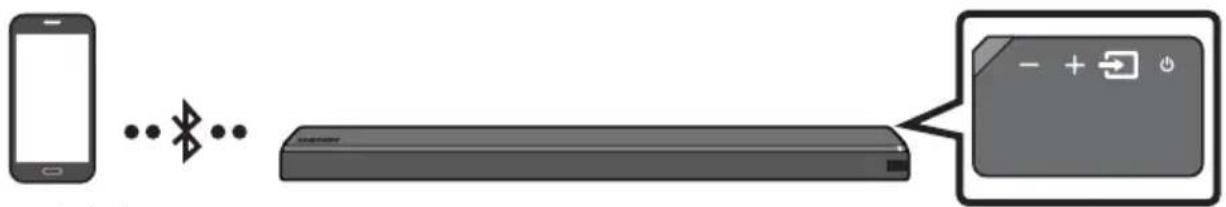 SAMSUNG HW-MS761 - Method 1. Connecting via Bluetooth - 1