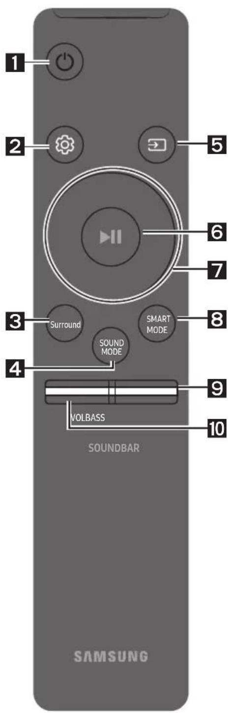 1 2 3 4 5 6 7 Surround SMART MODE SOUND MODE VOLBASS 10 SOUNDBAR SAMSUNG