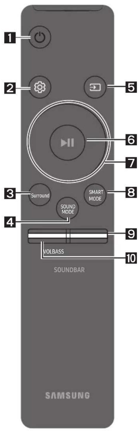 1 2 3 4 VOLBASS SOUNDBAR 5 6 7 8 9 10 SAMSUNG