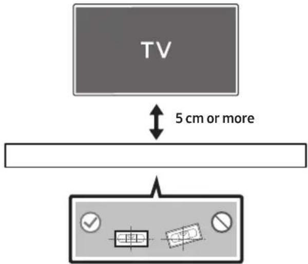TV 5 cm or more