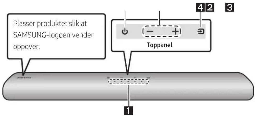 Plasser produktet slik at SAMSUNG-logoen vender oppover. Toppanel 4 2 3 1