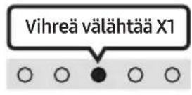 SAMSUNG HW-S46T - Soundbar-laitteen äänenvoimakkuuden säätäminen television kaukosäätimellä - 9