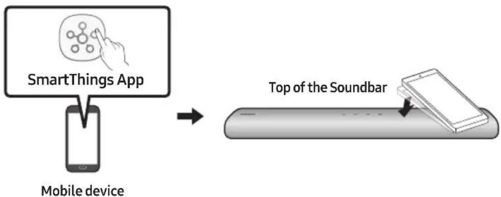 SAMSUNG HW-S46T - Using the Tap Sound - 1