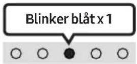 SAMSUNG HW-S46T - Indstille Soundbar-lyden med en tv'ets fjernbetjening - 3