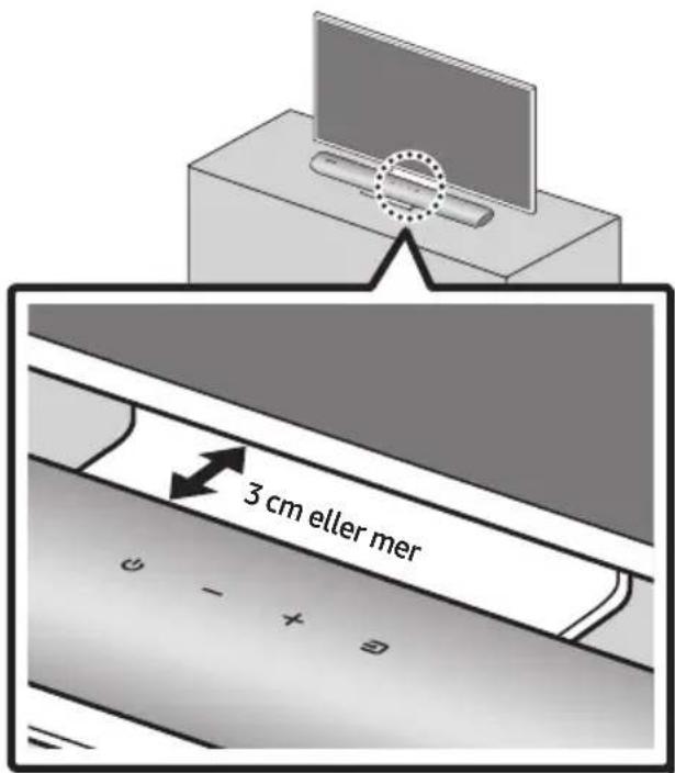 3 cm eller mer