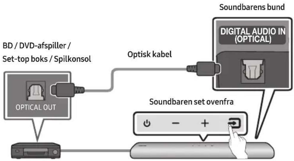 SAMSUNG HW-S46T - TILSLUTNING TIL EN EKSTERN ENHED - 1