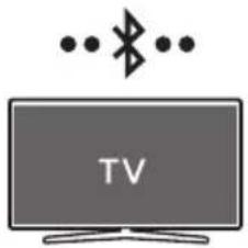 SAMSUNG HW-S46T - Connecting via Bluetooth - 1