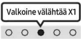 SAMSUNG HW-S46T - KAUKOSÄÄTIMEN KÄYTTÄMINEN - 2