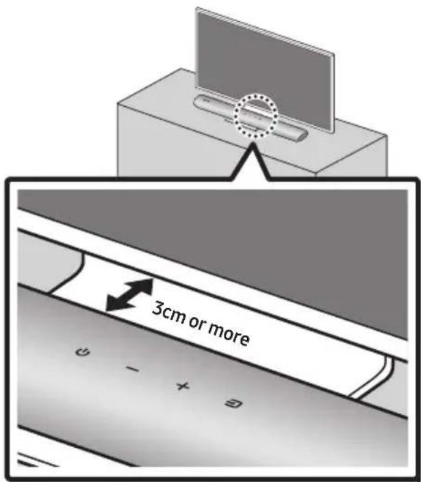 3cm or more