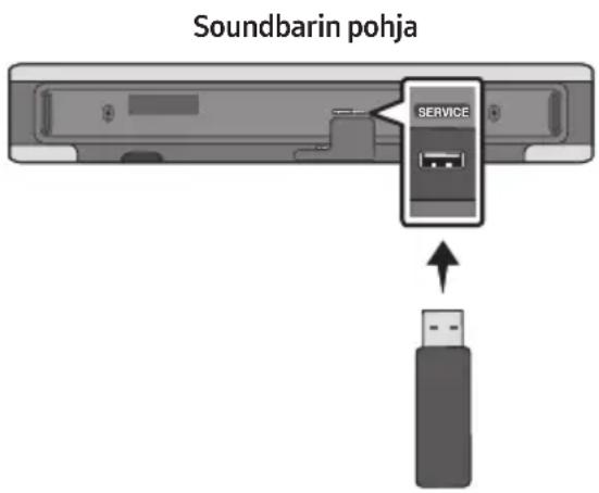 Soundbarin pohja SERVICE