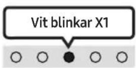 SAMSUNG HW-S46T - ANVÄNDA FJÄRRKONTROLLEN - 4