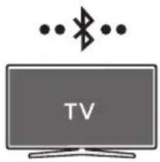 SAMSUNG HW-S46T - Ansluta via Bluetooth - 1
