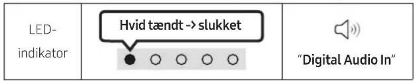 Diagram showing three smartphones connected by a wireless signal symbol, illustrating the connection between them.