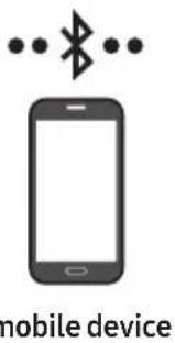mobile device