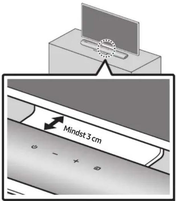 Mindst 3 cm