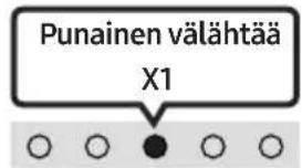 SAMSUNG HW-S46T - Soundbar-laitteen äänenvoimakkuuden säätäminen television kaukosäätimellä - 6