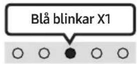 SAMSUNG HW-S46T - Styra volymen för Soundbar med en tv-fjärrkontroll - 2