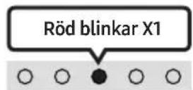 SAMSUNG HW-S46T - Styra volymen för Soundbar med en tv-fjärrkontroll - 4