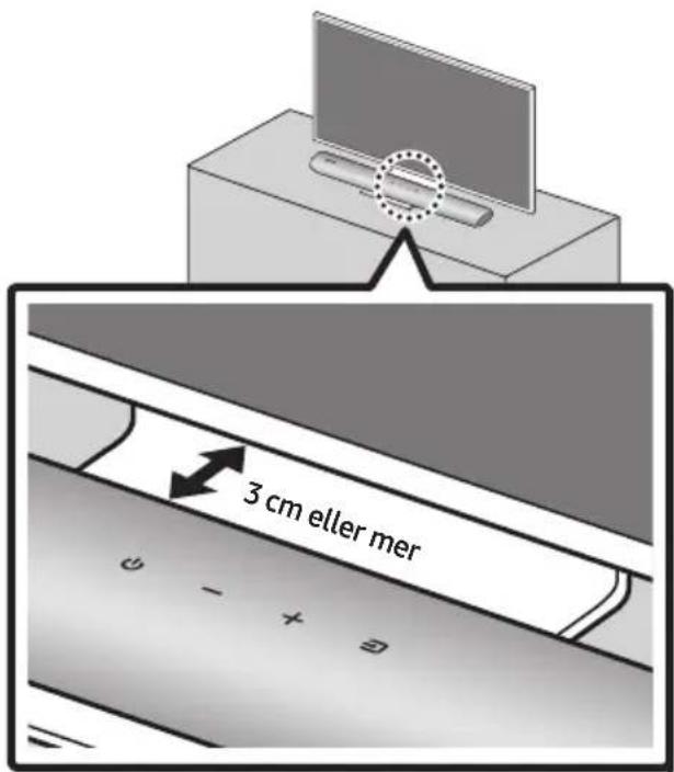 3 cm eller mer