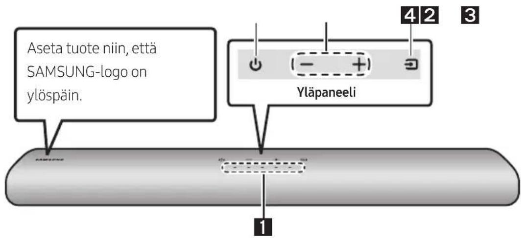 Aseta tuote niin, että SAMSUNG-logo on ylöspäin. Yläpaneeli 1 4 2 3
