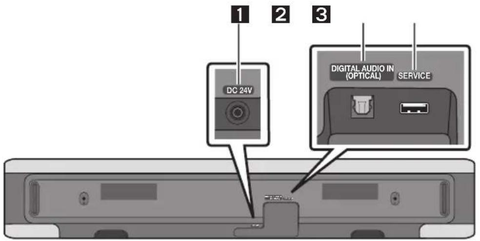 1 2 3 DC 24V DIGITAL AUDIO IN (OPTICAL) SERVICE