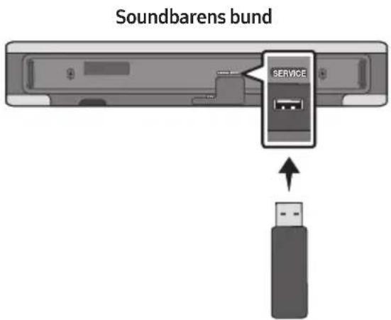Soundbarens bund SERVICE