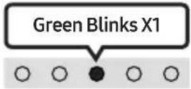SAMSUNG HW-S46T - Adjusting the Soundbar volume with a TV remote control - 9