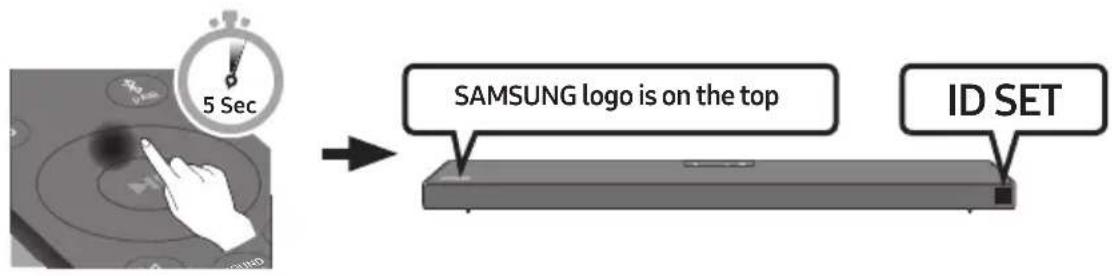graph LR A["Hand pointing at 5 Sec"] --> B["SAMSUNG logo is on the top"] B --> C["ID SET"]