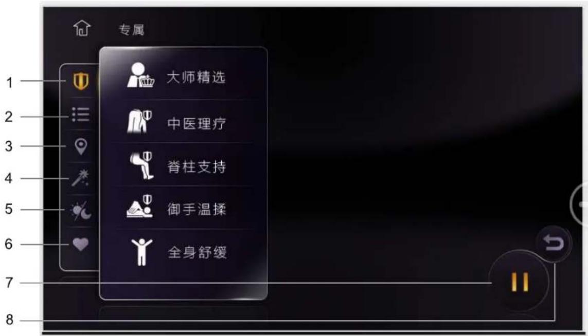 专属 1 大师精选 2 中医理疗 3 脊柱支持 4 御手温揉 5 全身舒缓 6 7 8
