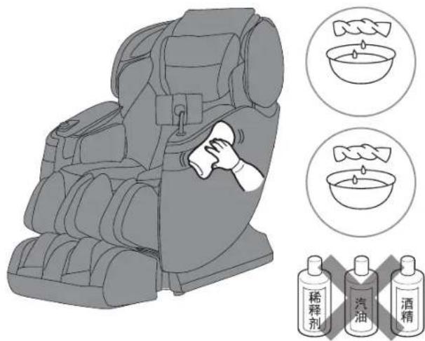 Diagram illustrating a car massage chair with cleaning and three labeled beverage items: dilute, oil, and alcohol.