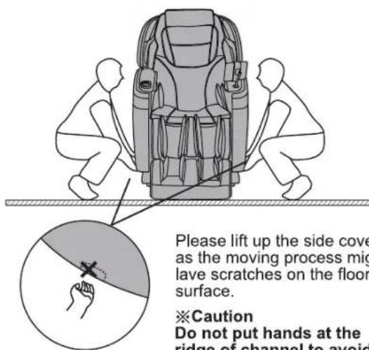 Please lift up the side cover as the moving process might lave scratches on the floor surface. ※Caution Do not put hands at the ridge of channel to avoid