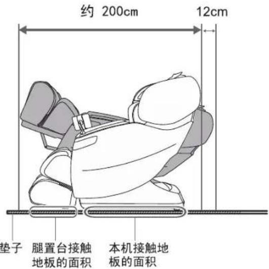 约 200cm 12cm 垫子 腿置台接触地板的面积 本机接触地板的面积
