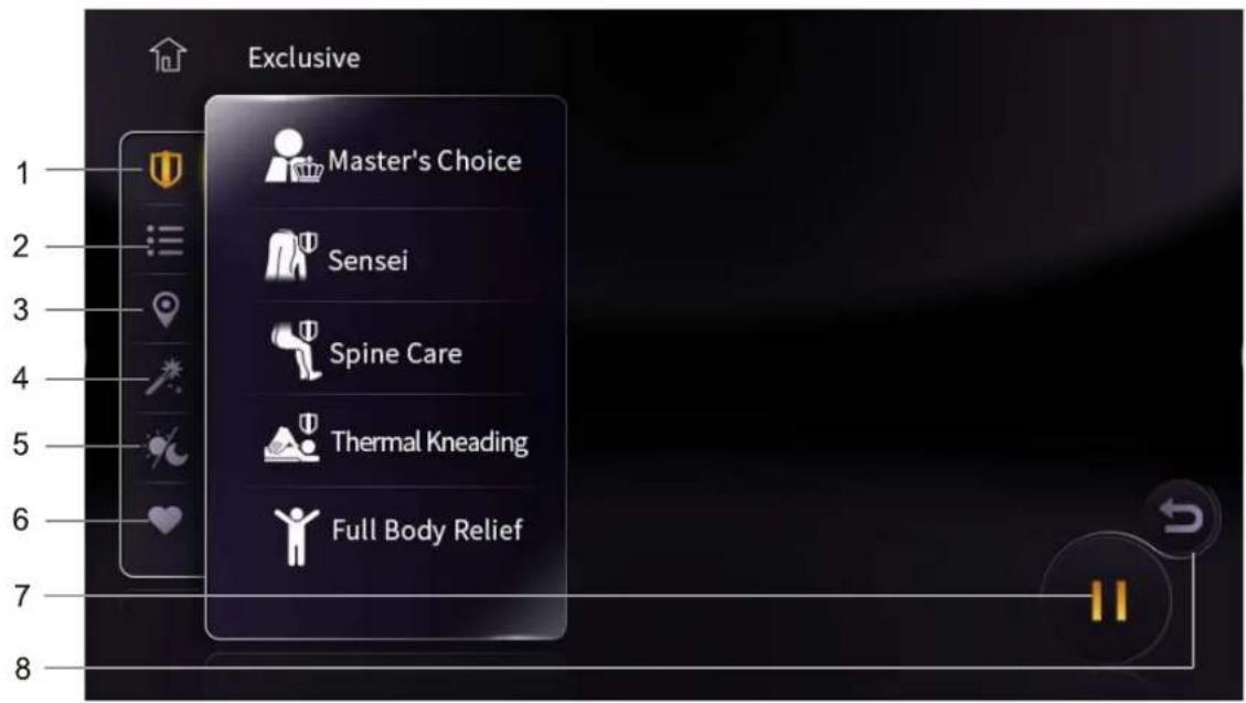 Exclusive Master's Choice Sensei Spine Care Thermal Kneading Full Body Relief