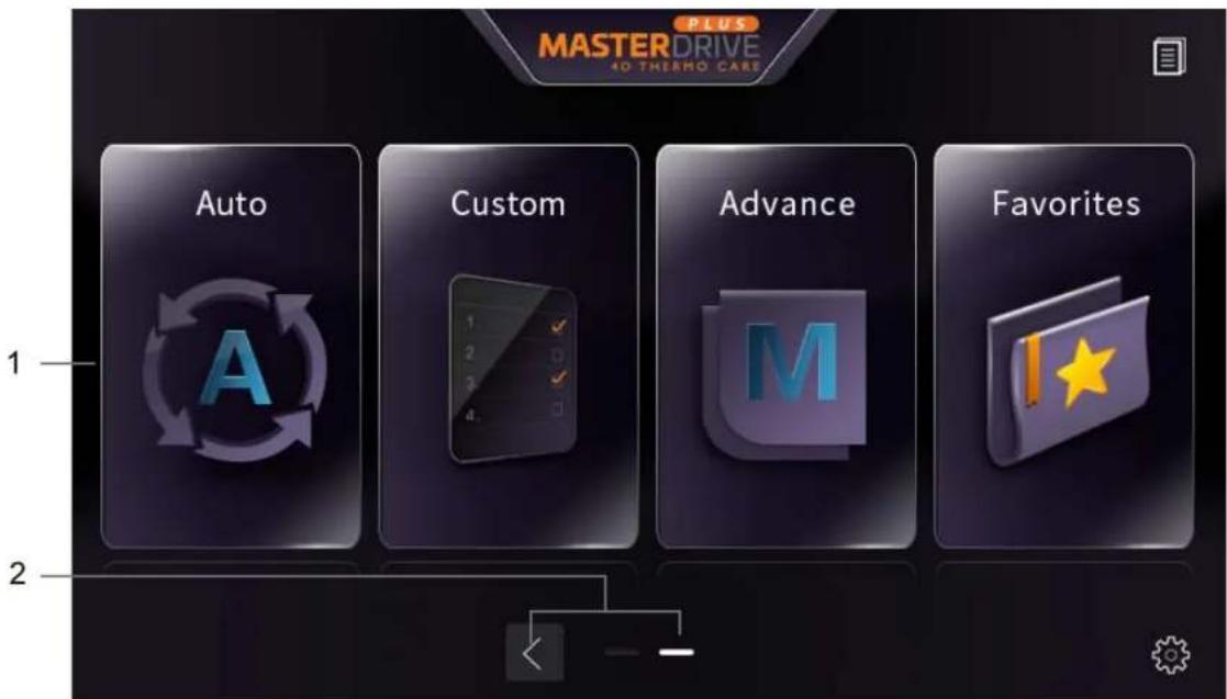 MASTER 40 THERMO CARE PLUS AUTO Custom Advance Favorites