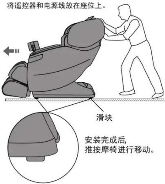 将遥控器和电源线放在座位上。 滑块 安装完成后, 推按摩椅进行移动。