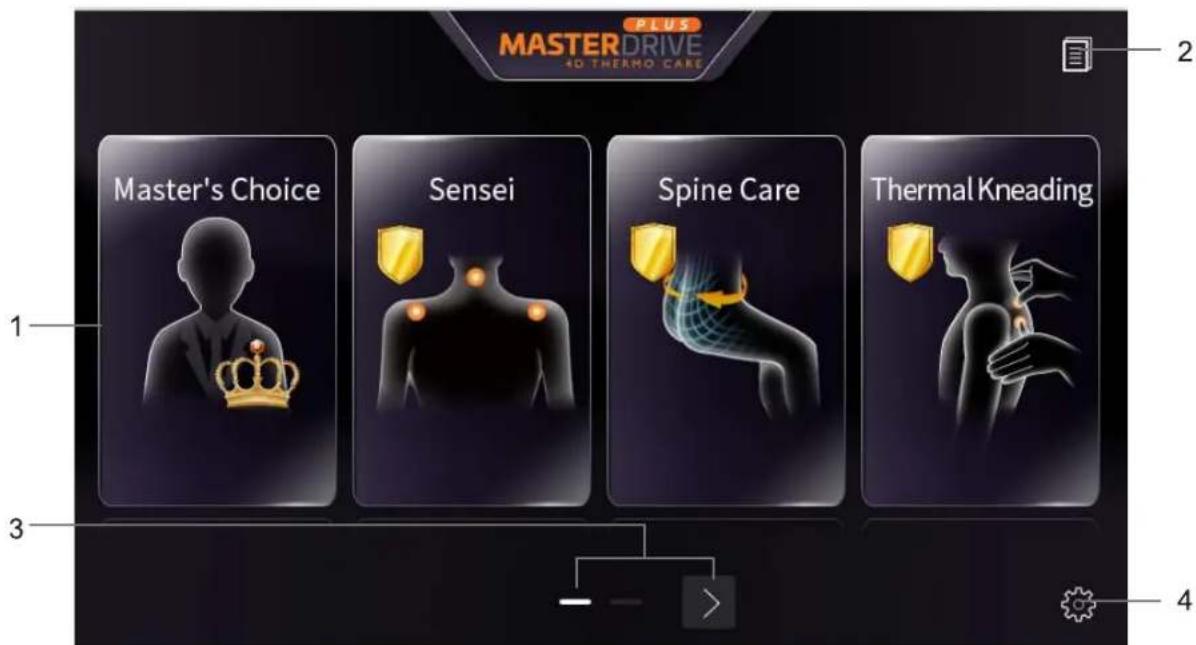 MASTER+PLUS 4D THERMO CARE Master's Choice Sensei Spine Care Thermal Kneading