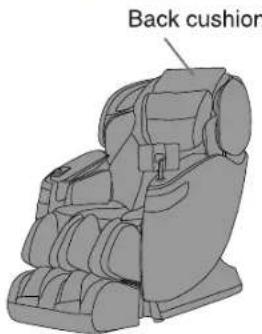 Back cushion