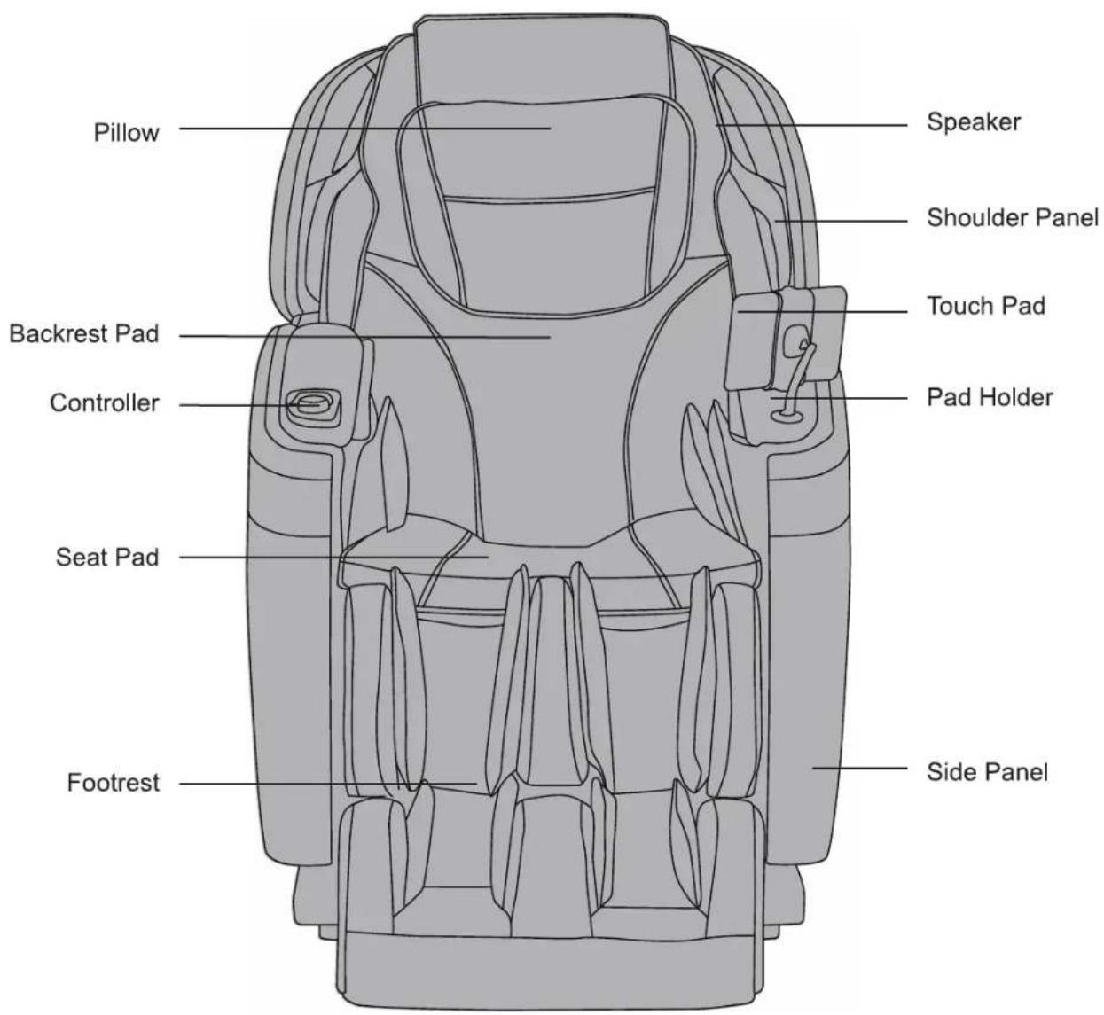 Pillow Backrest Pad Controller Seat Pad Footrest Speaker Shoulder Panel Touch Pad Pad Holder Side Panel