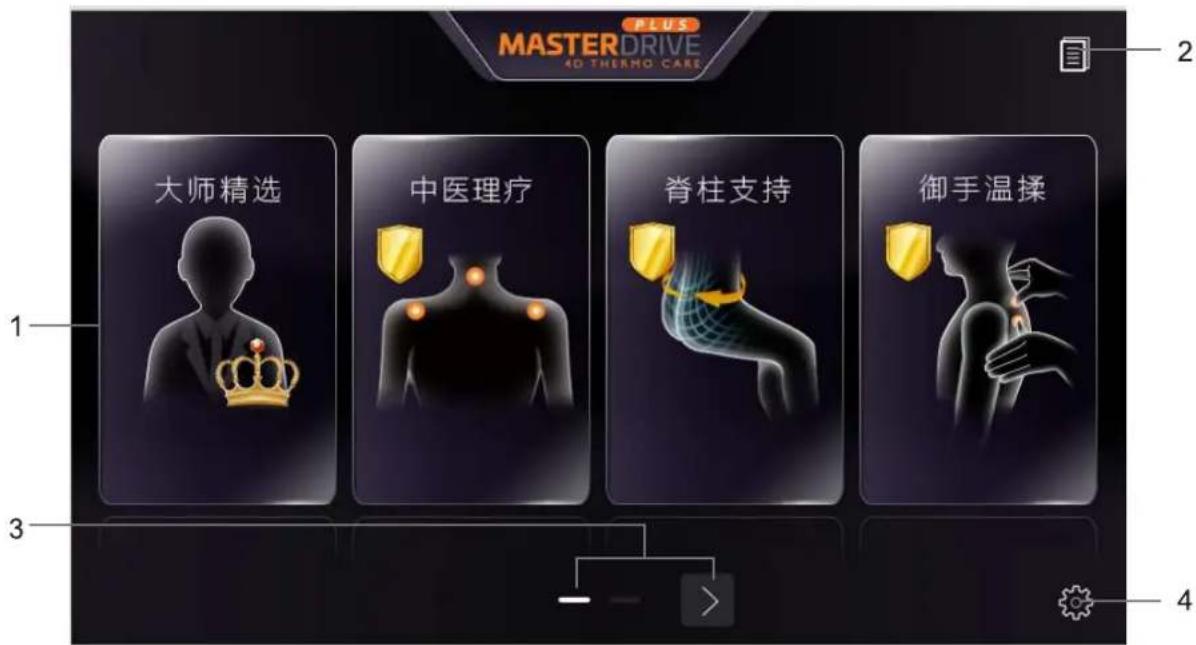 MASTER DRIVE 4D THERMO CARE 大师精选 中医理疗 脊柱支持 御手温揉
