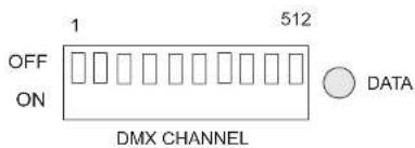 1 OFF ON 512 DMX CHANNEL DATA