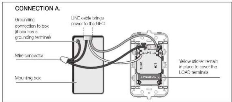 CONNECTION A. GROUNDing connection to box (if box has a grounding terminal) LINE cable brings power to the GFCI Wire connector Mounting box LINE WHITE LEA ATTENTION Yellow sticker remain in place to cover the LOAD terminals